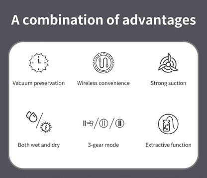 Vacuum Sealer Portable Mini Multifunctional Food Sealer Rechargeable Food Package Plastic Bags Automatic Vacuum Sealing Machine