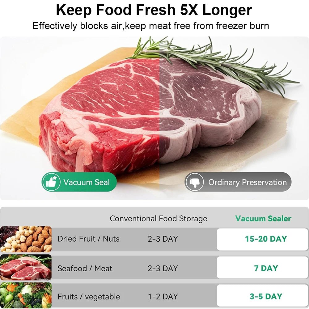 Vacuum Sealer Portable Mini Multifunctional Food Sealer Rechargeable Food Package Plastic Bags Automatic Vacuum Sealing Machine